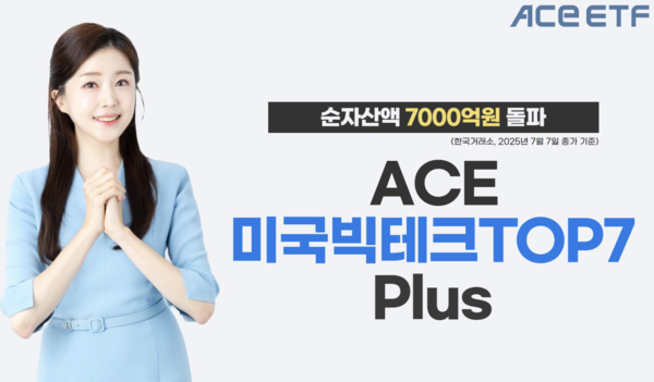 한국투자신탁운용 제공.