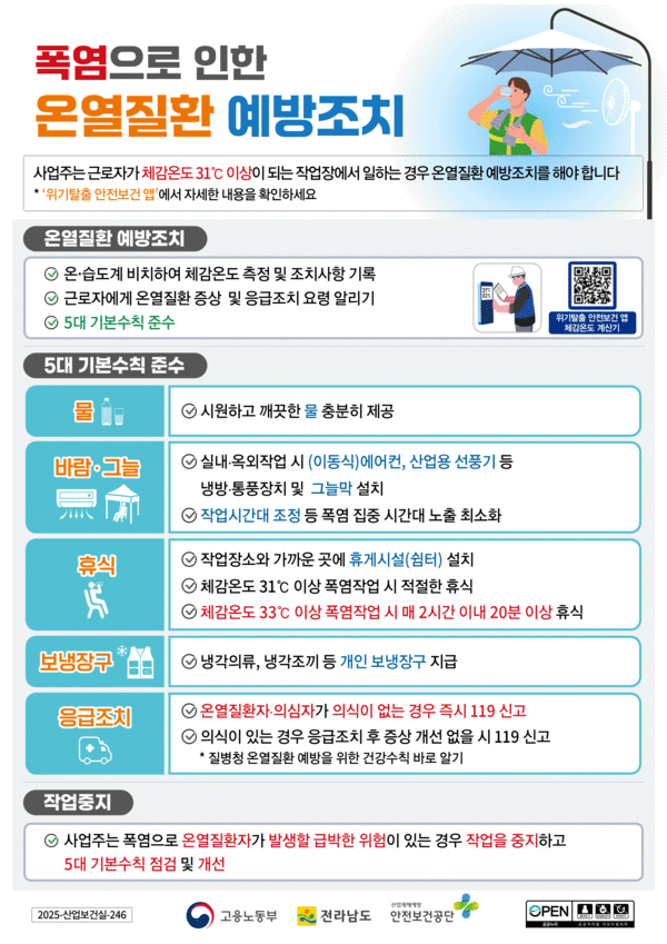 온열질침 예방지침.포스터/전남도