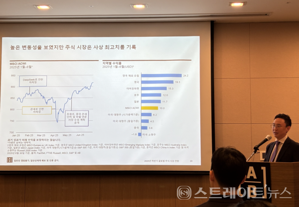 이재욱 AB자산운용 선임 포트폴리오 매니저.