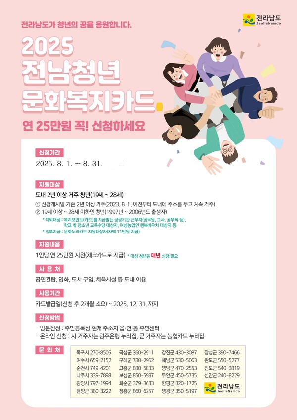 전남도가 오는 31일까지 지역 청년의 문화·여가 활동을 지원하는 ‘청년 문화복지카드’ 지원사업 신청자를 추가 모집한다.포스터/전남도