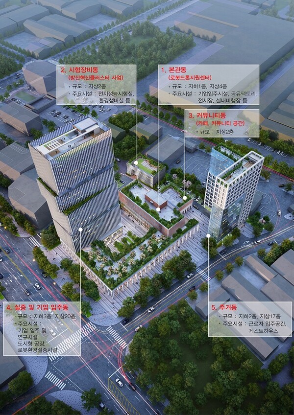 로봇드론지원센터 조감도. 대전시 제공.
