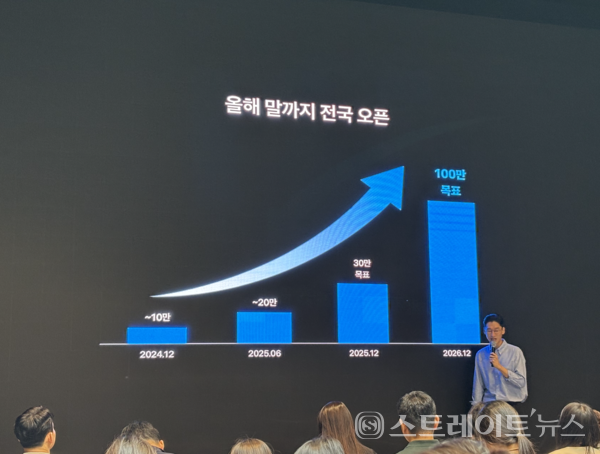 오규인 토스 부사장.