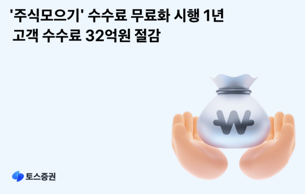 한국투자신탁운용 제공.