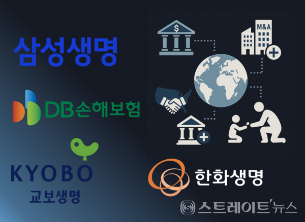 챗GPT를 활용한 이미지 제작.